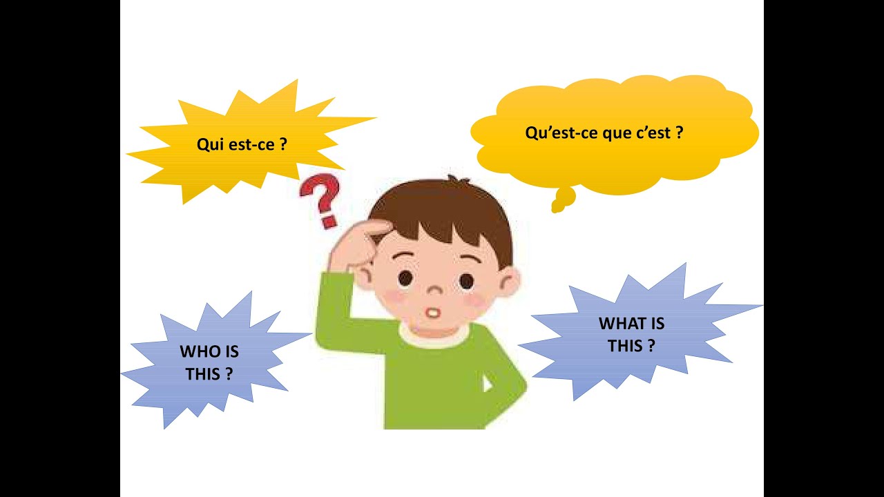 WHAT’S THIS ? WHO’S THIS ? Qu’est- ce que C’est ? Qui est-ce ? Learn French for Beginners