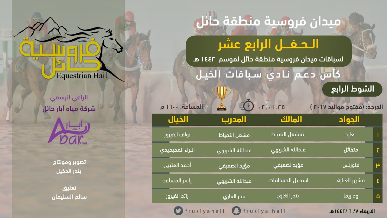 الحفل الرابع عشر | الشوط الرابع الفائز ( بعايد ) فروسية حائل 1442 هـ