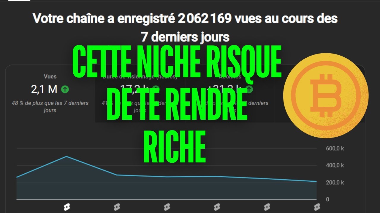 La niche secrète que j’ai trouvée par hasard (et qui cartonne)