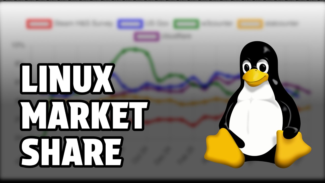 Нет, Linux НЕ развивается!