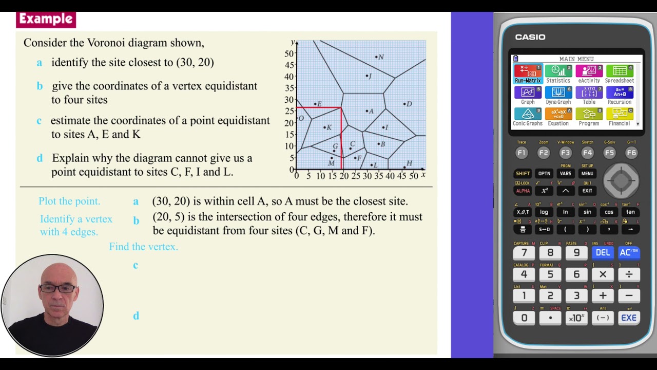 Voronoi Diagrams - Sites, Vertices, Edges and Cells
