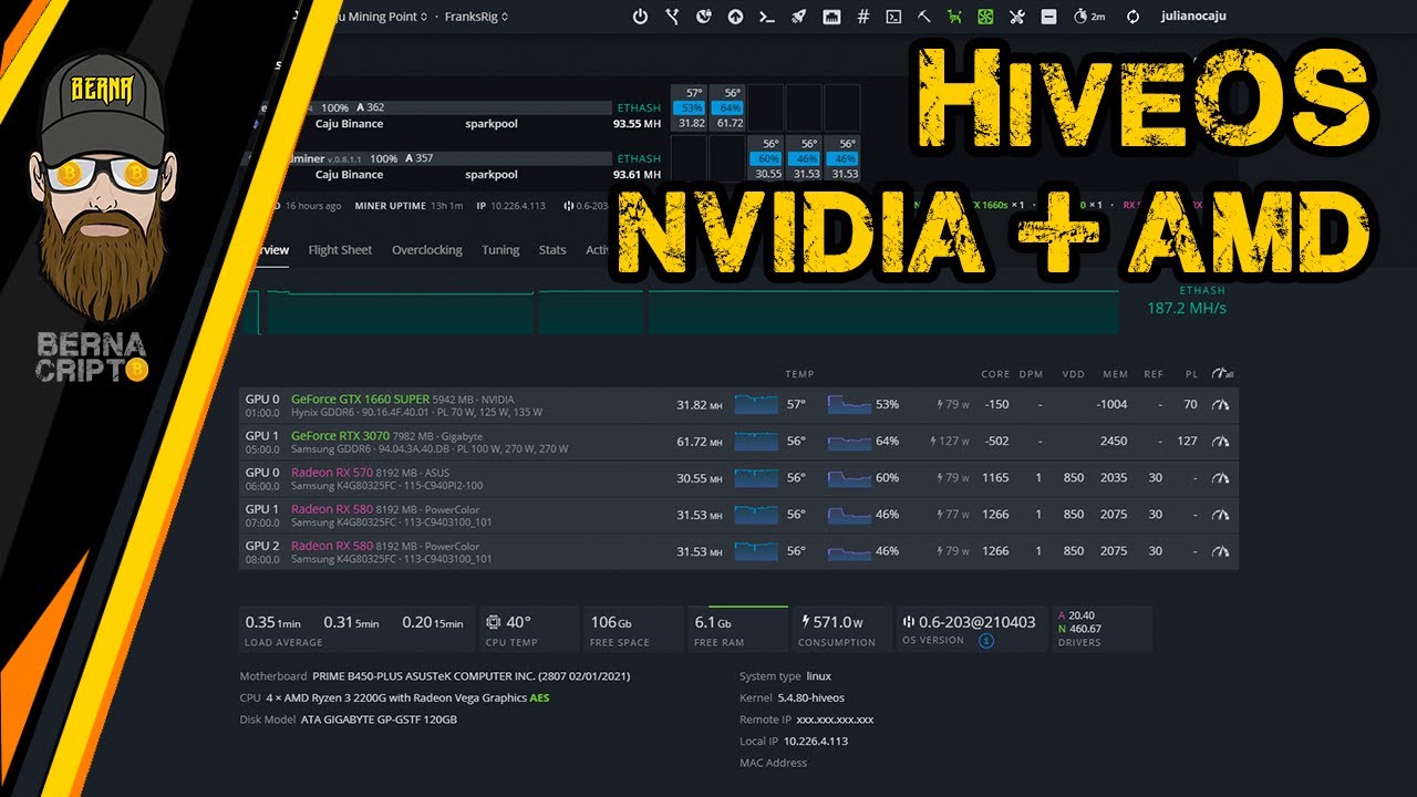 CONFIGURANDO HiveOS PARA MINERAR COM NVIDIA+AMD JUNTAS - BERNA CRIPTO