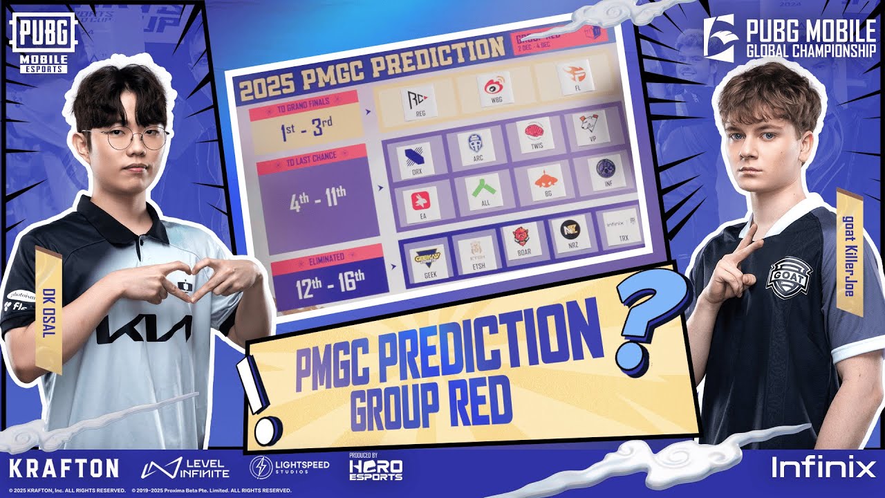 Group Red Predicitons | 2025 PMGC
