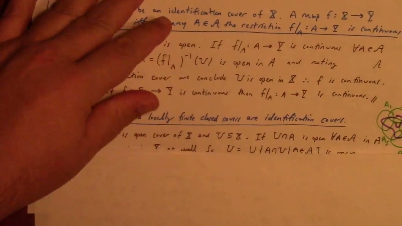 Lecture 13: covers