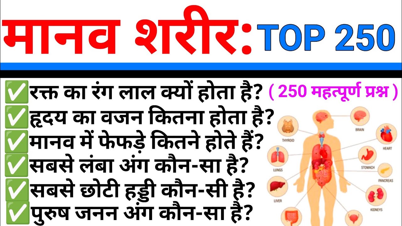 ❤️‍🔥मानव शरीर GK. 2026 | Manav Sharir GK | Human Body Important Questions | Science Gk in hindi |