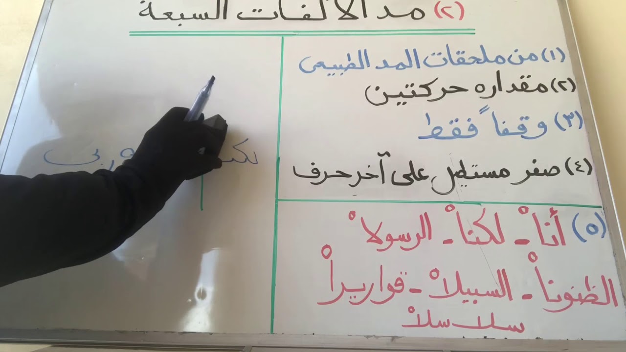 (الألفات السبعة)ثانيا