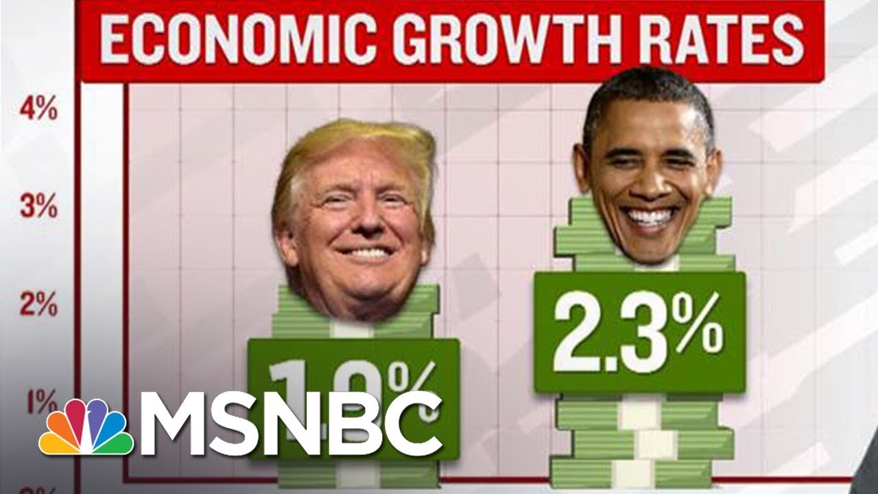 For Fakes Sake: Trump’s “Unprecedented” Economic Growth? | Velshi & Ruhle | MSNBC