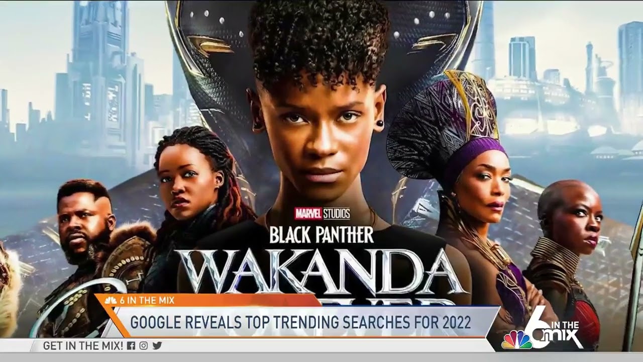 Google Reveals Top Trending Searches for 2022 | 6 in the Mix