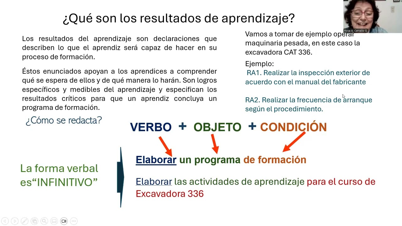 Resultados de Aprendizaje. V3rtice 030326