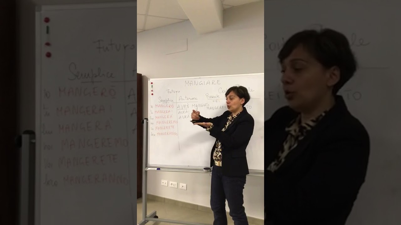 Lezione di italiano n. 438 Futuro e Condizionale  verbo MANGIARE