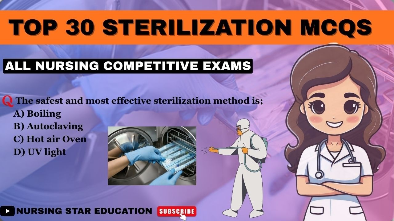 Sterilization MCQs | Top 30 Most Repeated Nursing Exam Questions with Explanation