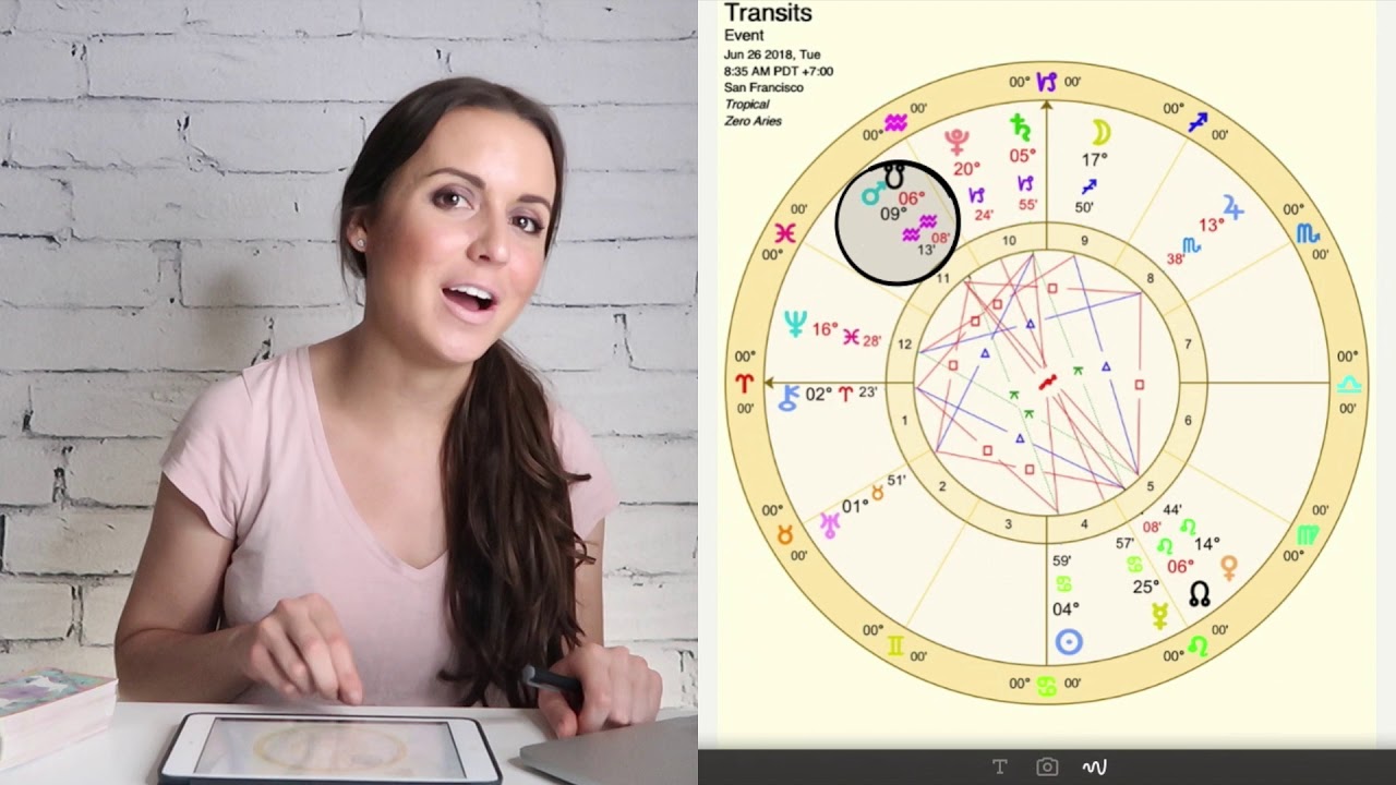 Mars Retrograde June 26th 2018 