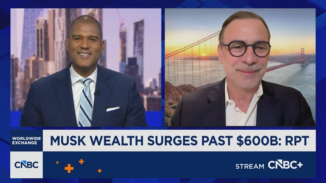 Rodriques: Private markets are seeing staggering growth rates