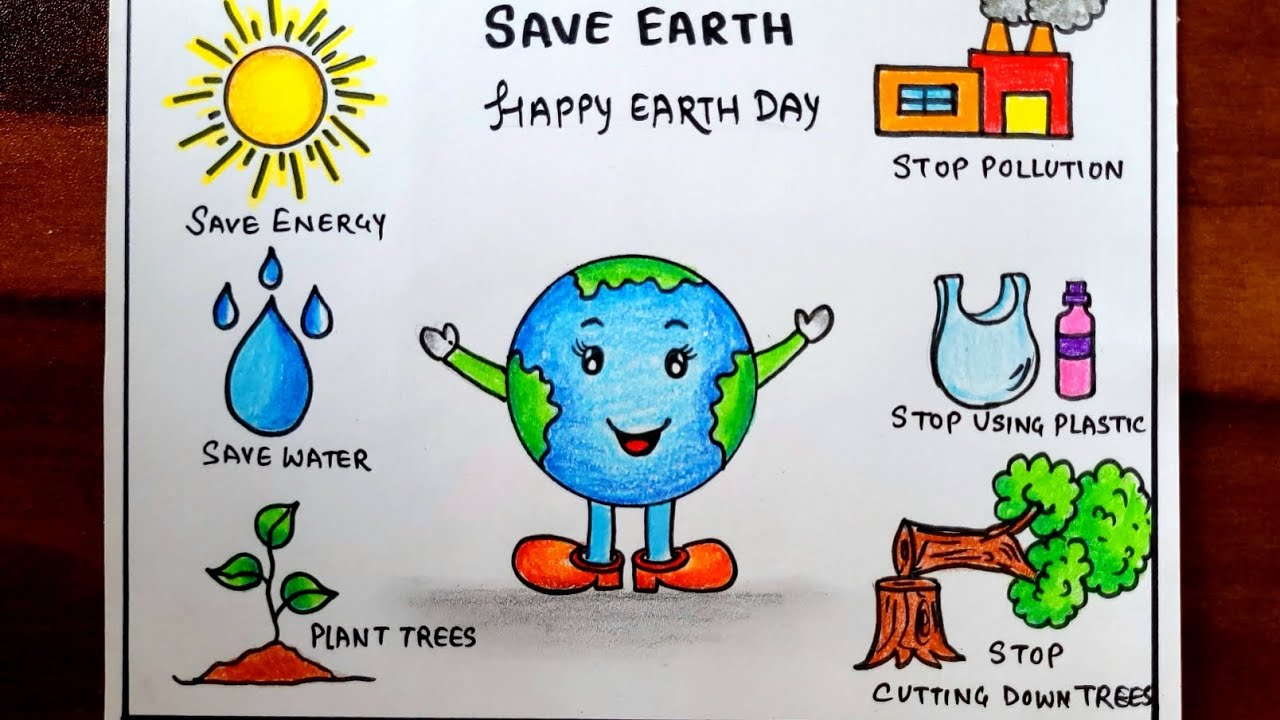 Earth Day Drawing | World Earth Day Drawing | Earth Day Poster