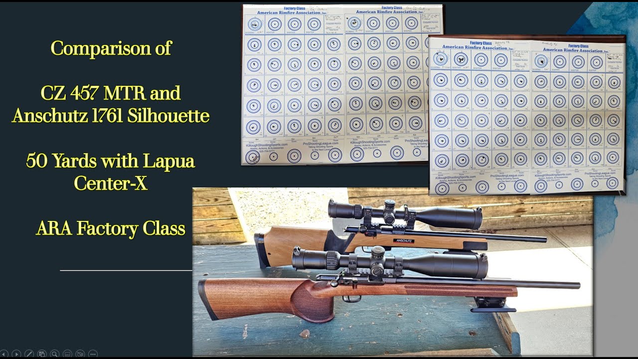 Head to Head:  CZ 457 MTR and the Anschutz 1761 MSR. Center-x with ARA Factory Class Targets