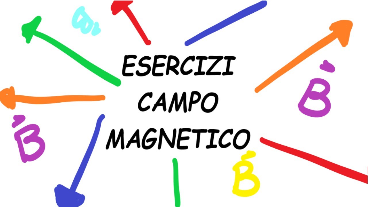 Ep.13 - Altri esercizi sul Campo Magnetico  - Magnetismo
