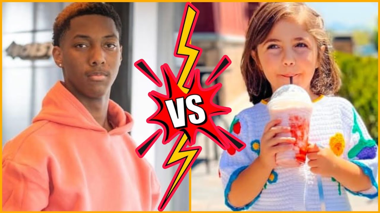 Mila Marwah (The Anazala Family) VS Bad Kid Jay |  Lifestyle | Comparison | Interesting Facts 