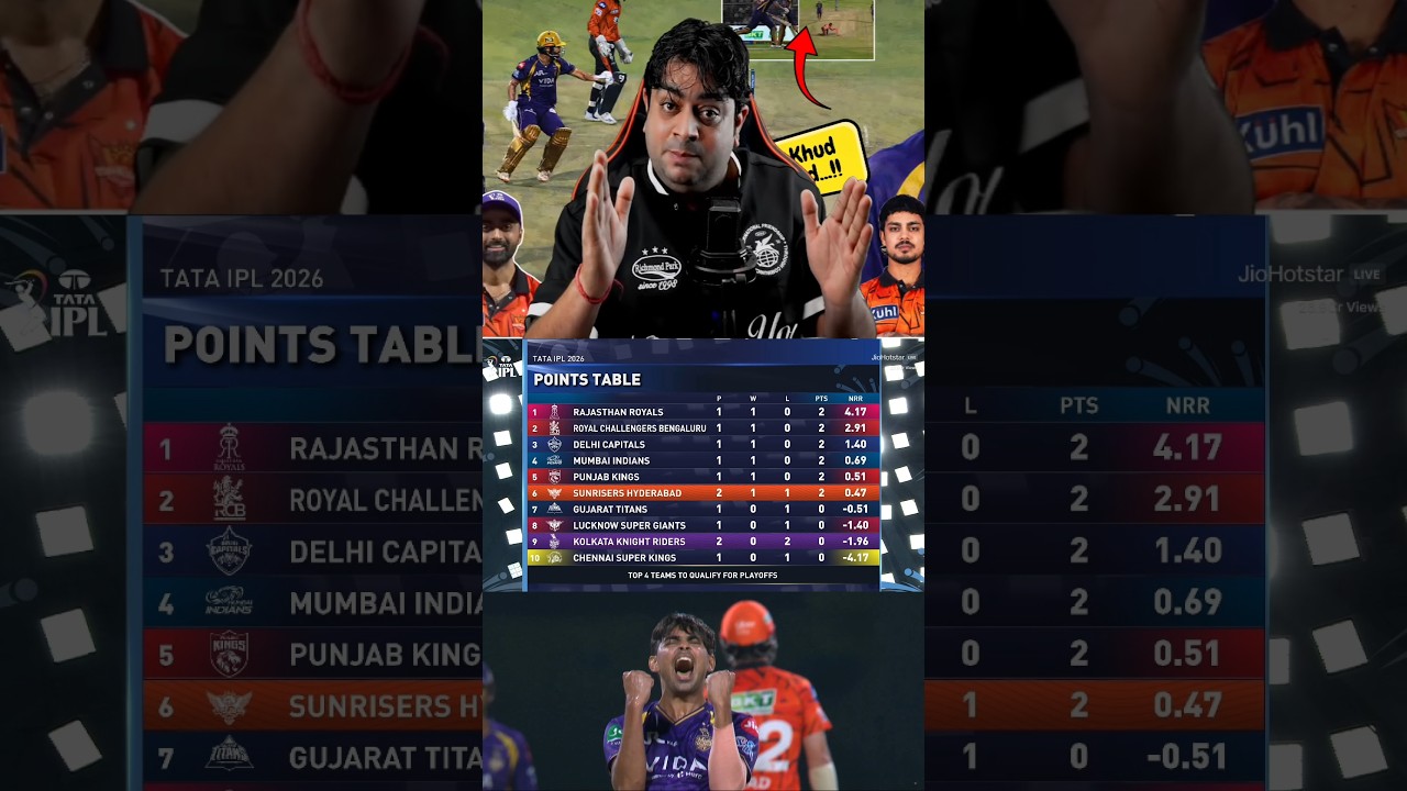 KKR KA BIG POSTIVE CSK SE AAGE 😂🤣 #cskfans #kkr #cricket #comedy #funny #ytshorts