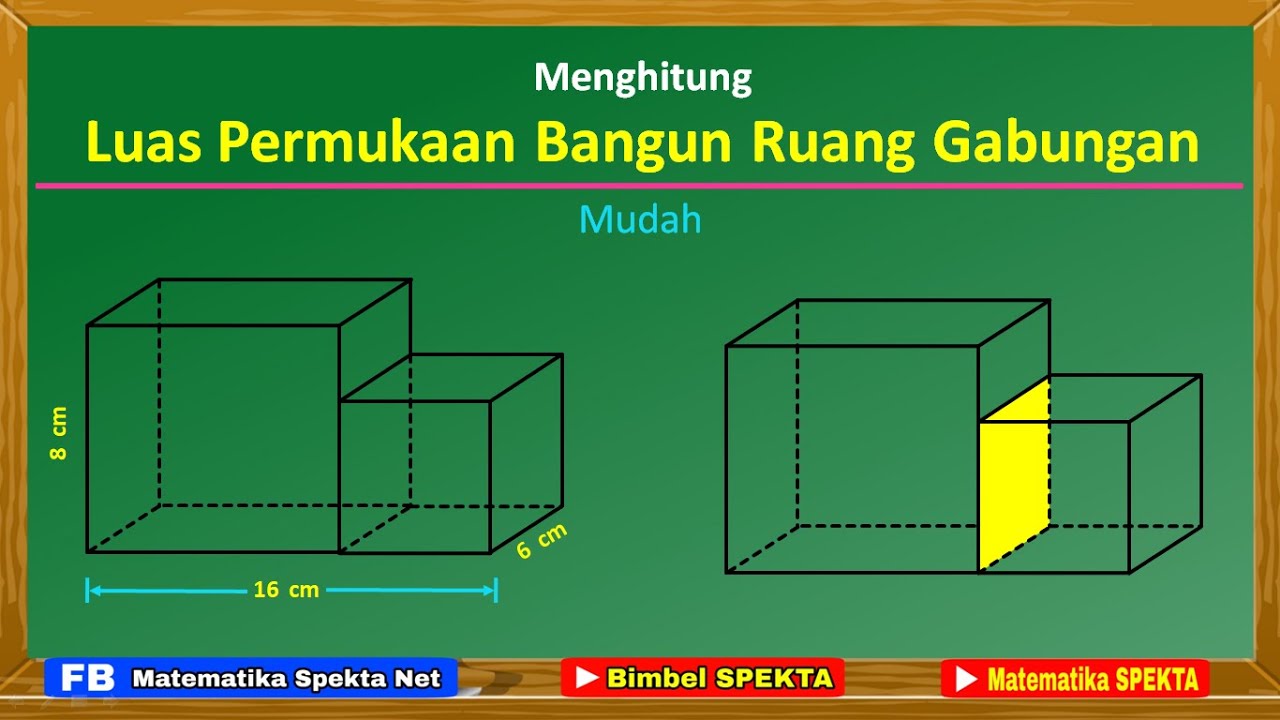 Cara Mudah Menghitung Luas Permukaan Bangun Ruang Gabungan ||Matematika Spekta