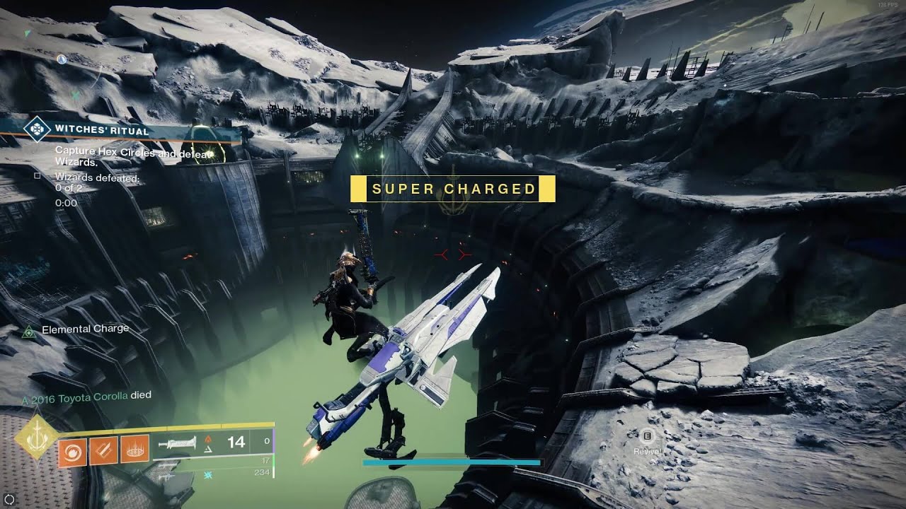 Out of Box Sparrow Tech