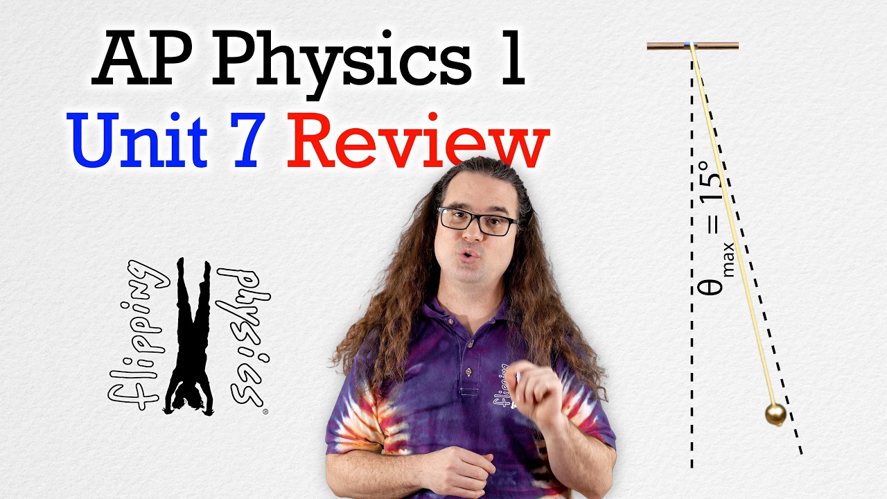 AP Physics 1 - Unit 7 Review - Oscillations - Exam Prep