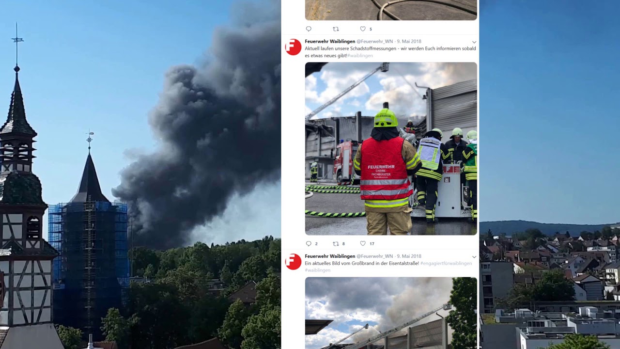 Das Jahr 2018 Rückblick