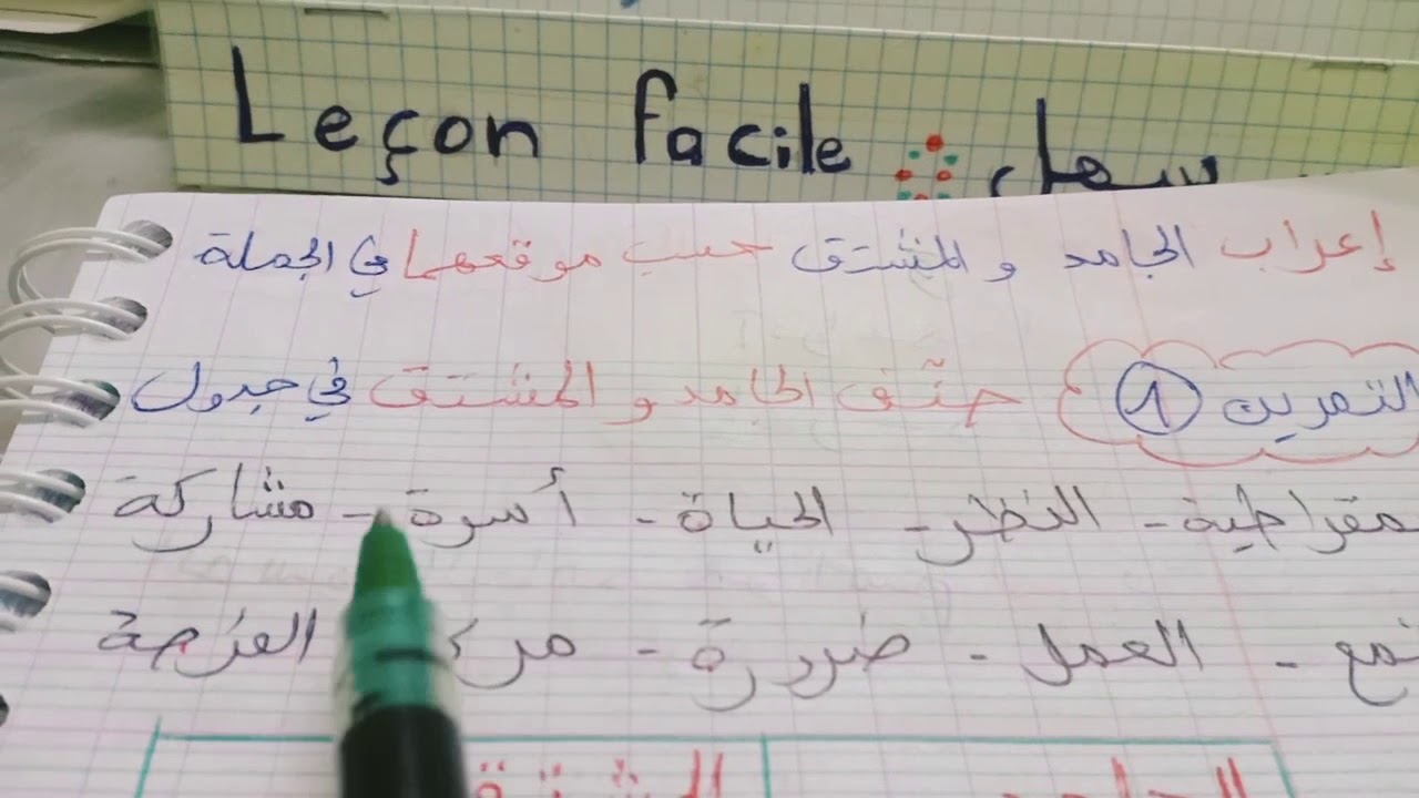 الجامد و المشتق أنواعهما و إعرابهما