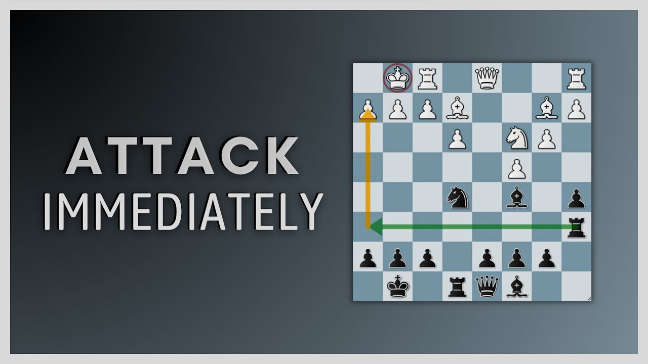 Budapest Gambit: Aggressive Opening for Black