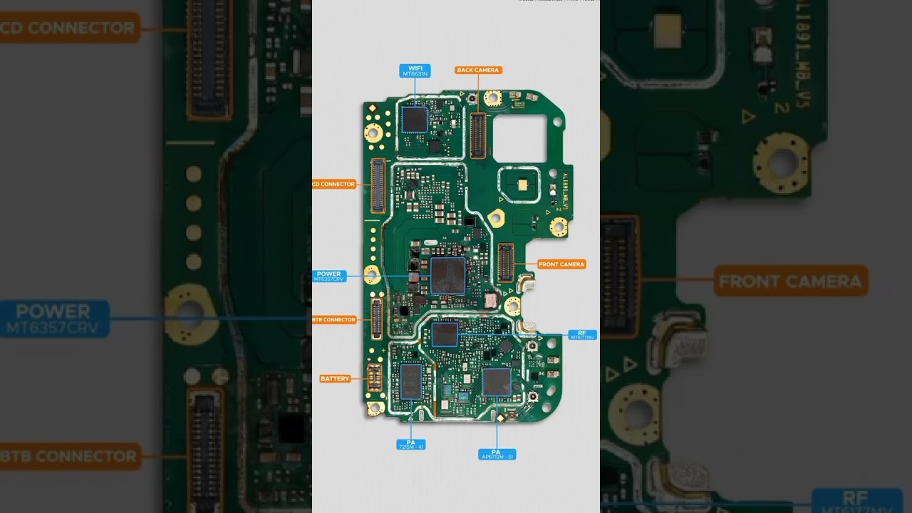 aprender, paso a paso, c&oacute;mo reconocer los distintos componentes internos de un celular, especial