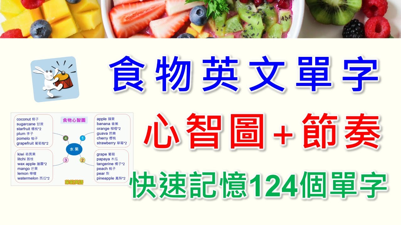 獨創的節奏心智圖，好念好記好有趣，打著節拍，跟著接奏，10分鐘輕鬆又快速的記憶124個最常見的食物英文單字。