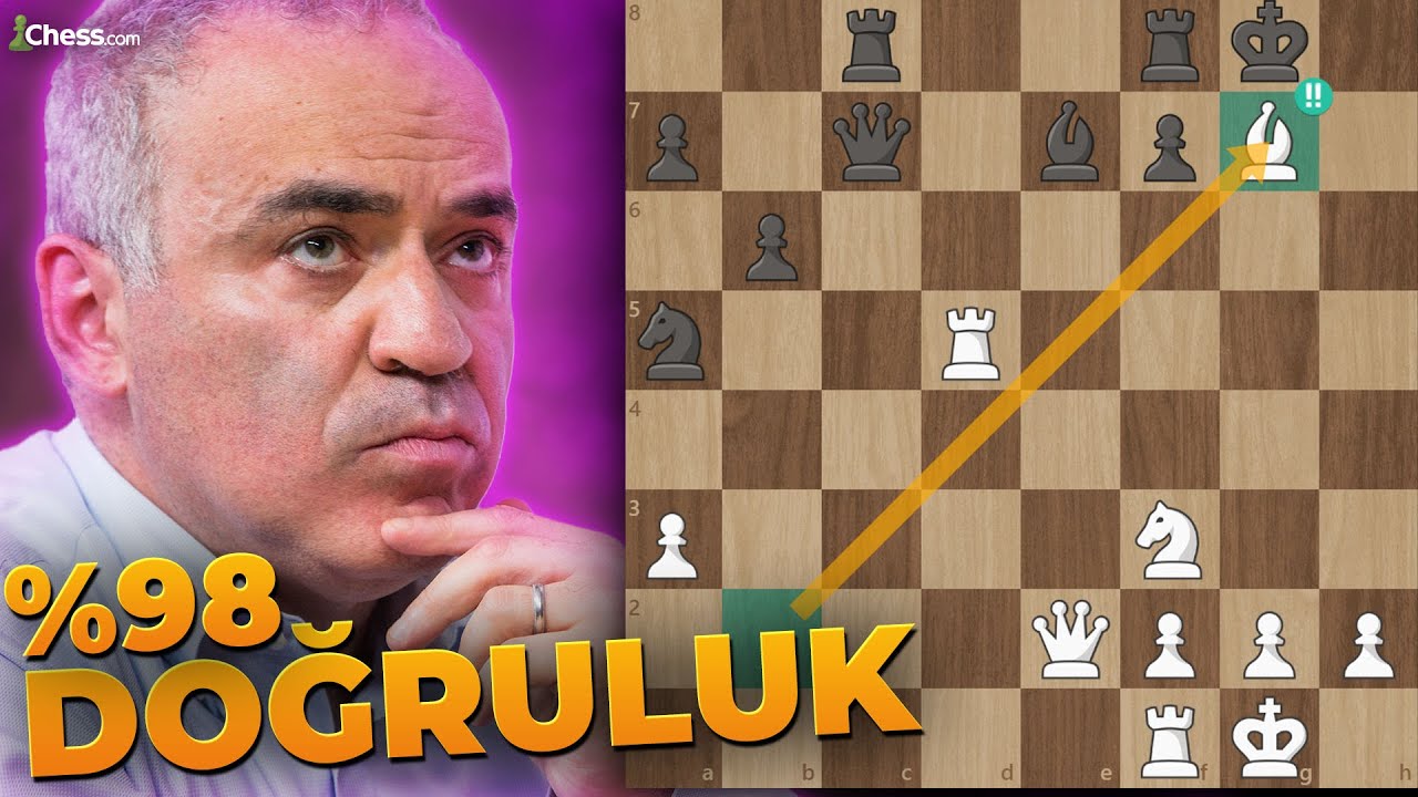 Eskiden Bilgisayar Yoktu Kasparov Vardı!