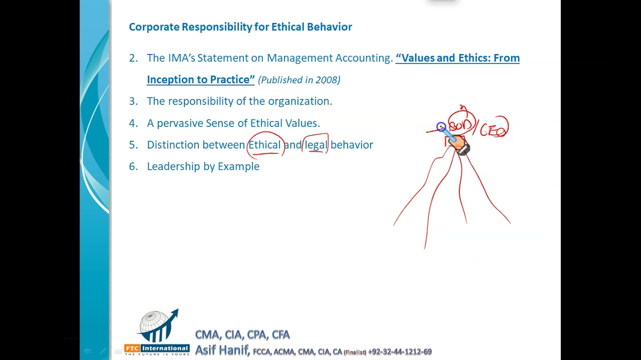 Corporate Responsibility for Ethical Behavior