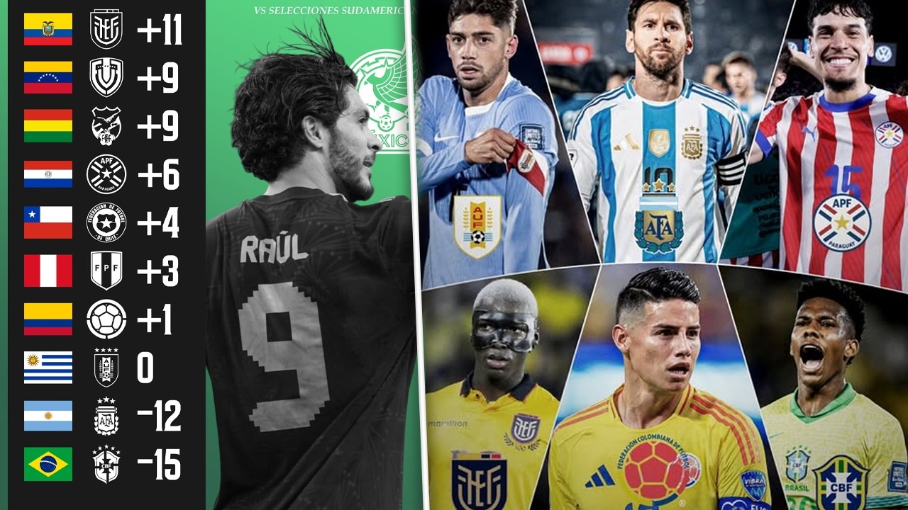 This is what the CONCACAF PRESS said about the SOUTH AMERICAN NATIONAL TEAMS 😱