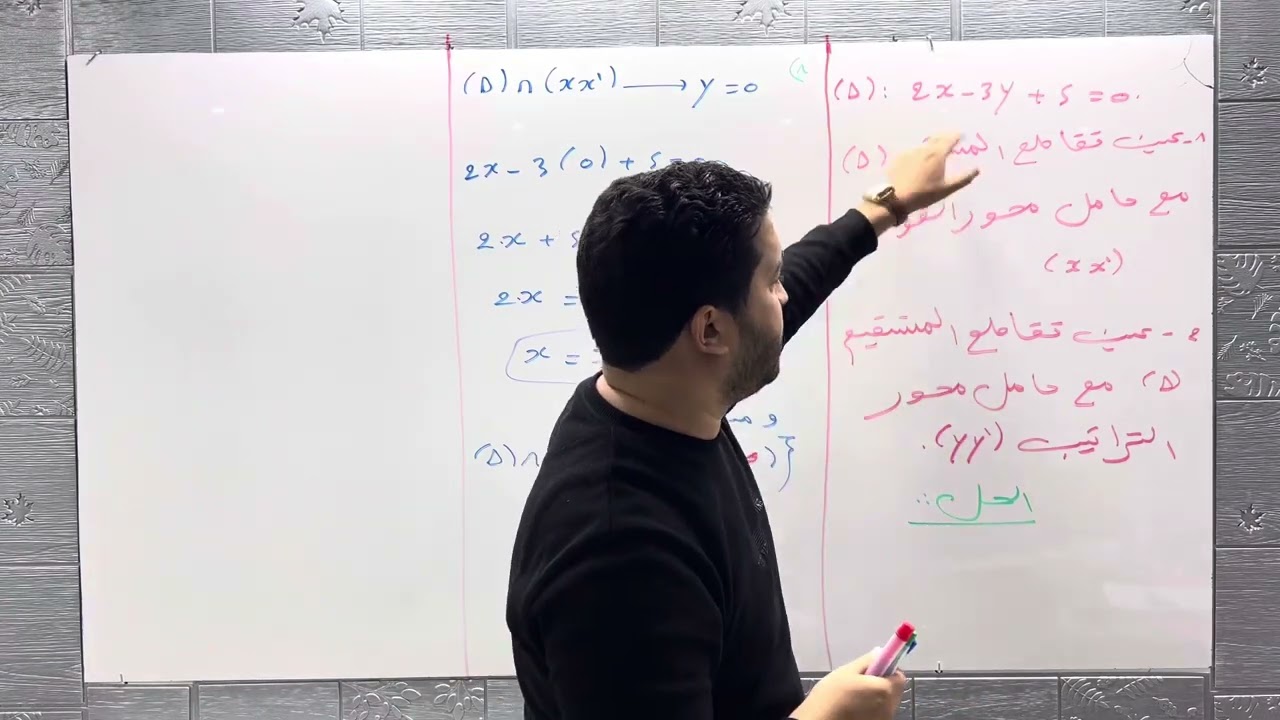 السنة أولى ثانوي : درس الأشعة (فكرة 05) تعيين تقاطع مستقيم مع محوري الإحداثيات (فواصل وتراتيب)