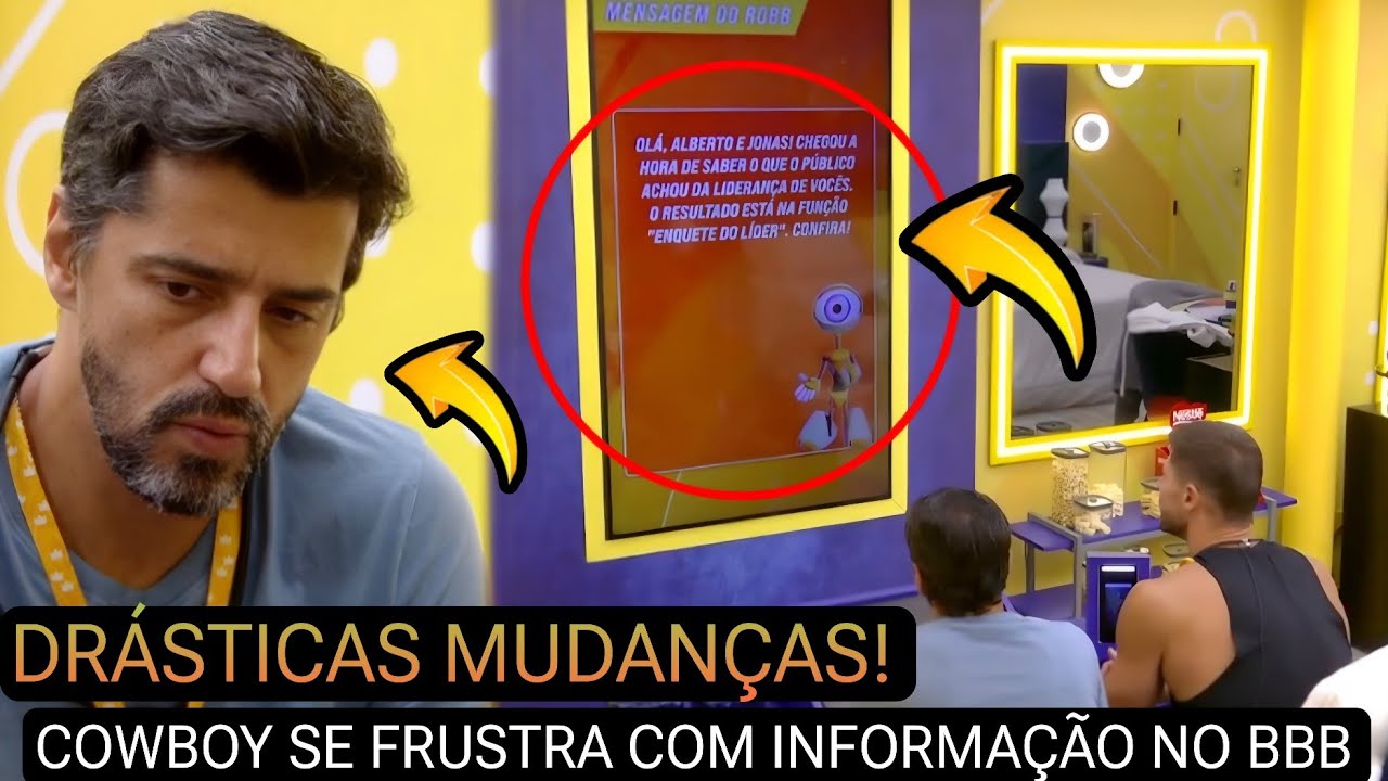 BBB 26: 🚨 A FAVOR DE ANA PAULA! PRODUÇÃO CORTA O LÍDER DE TER ACESSO AS CÂMERAS DA CENTRAL DO LÍDER