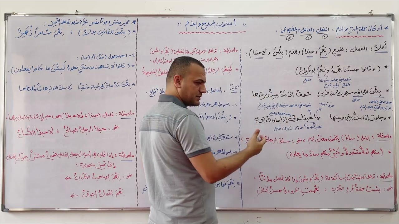 فعل المدح والذم + فاعله -١-