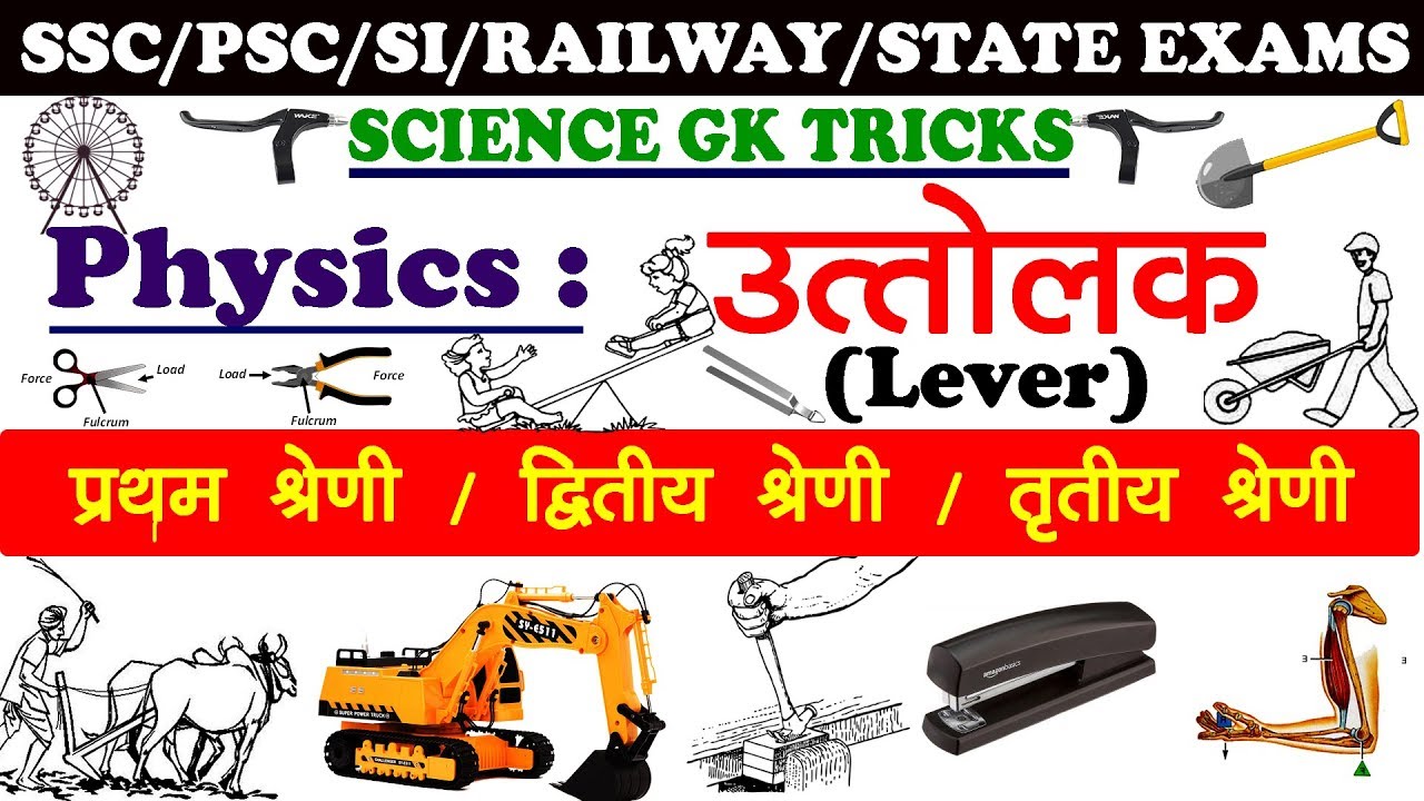 Science Gk Tricks:  उत्तोलक एवं उत्तोलक के प्रकार | Classification of Levers in Hindi |