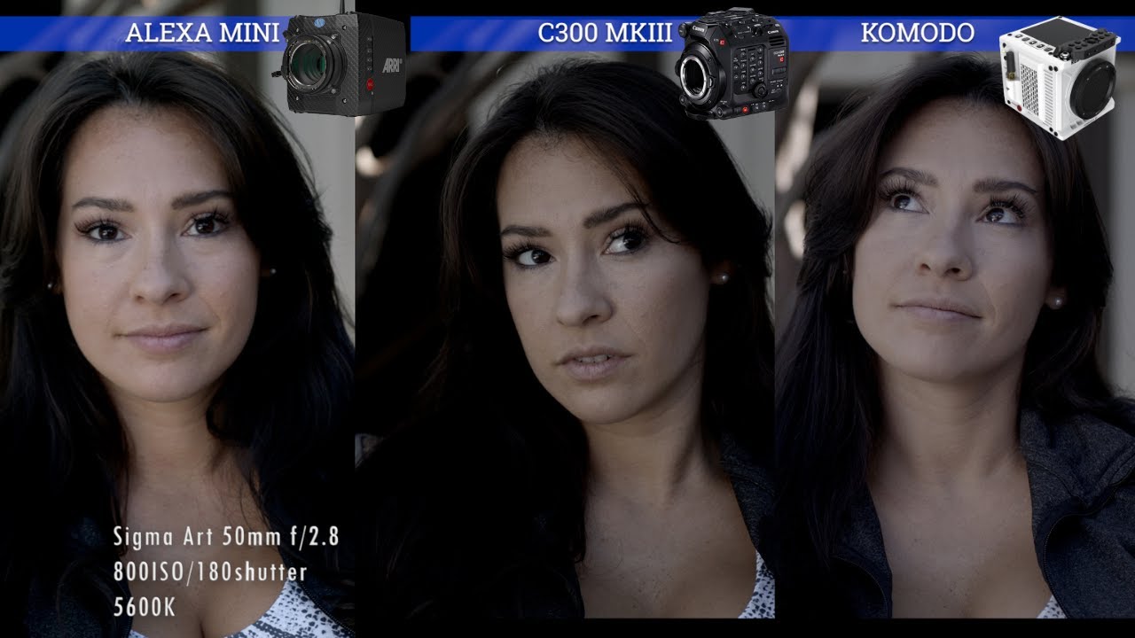 RED Komodo vs ARRI Alexa Mini vs Canon C300 mkiii