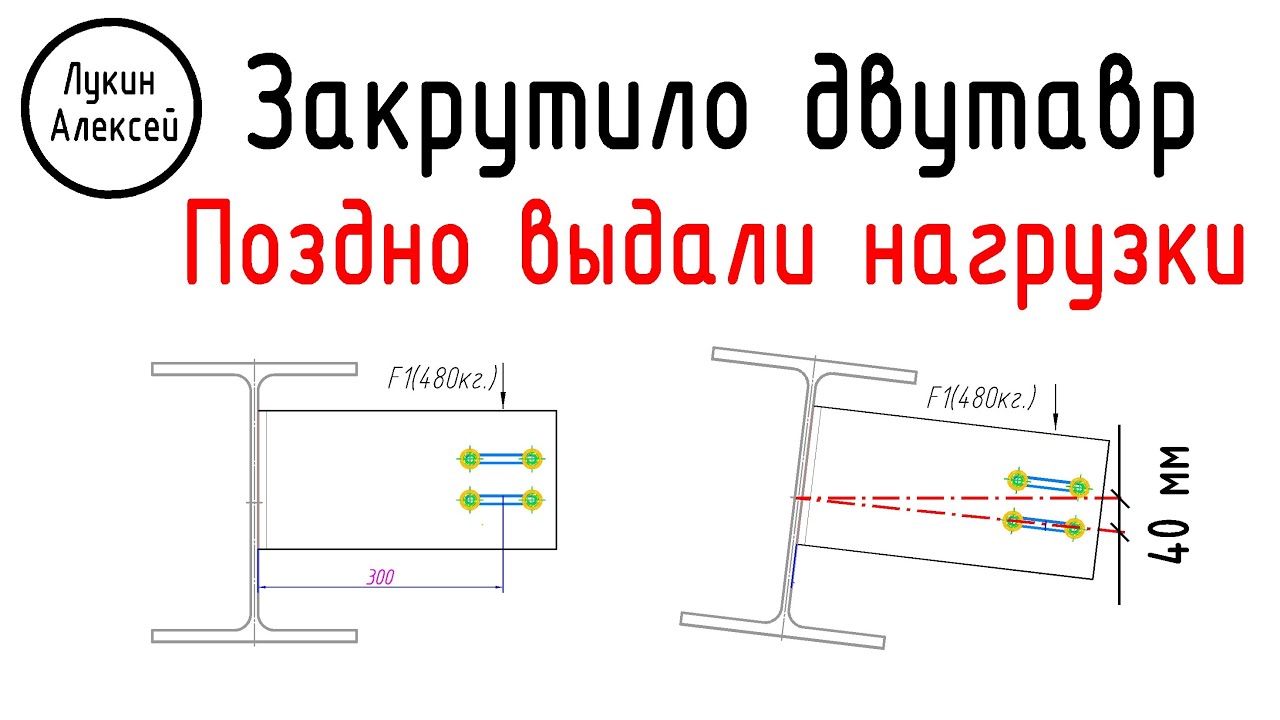 Ошибка проектировщика. Закрутило двутавровую балку. Усиление балки