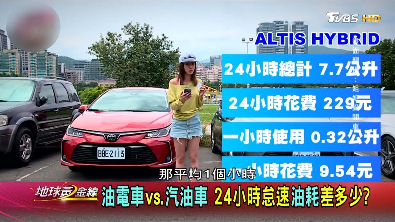 油電車上路更節能 小黃司機試算油錢差一倍 地球黃金線 20190702 (2/4)