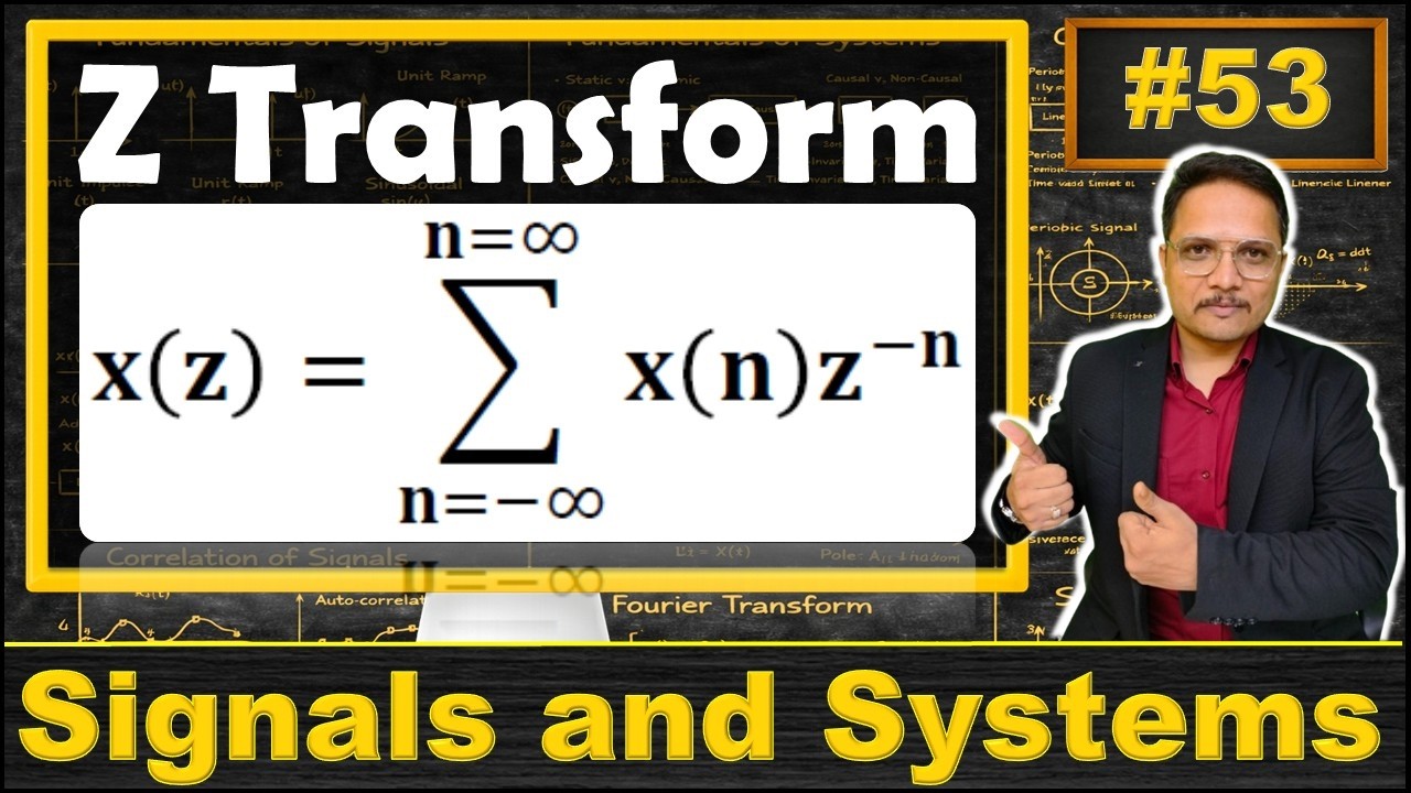 Introduction to Z Transform: Basics, Properties, Relation with DTFT, Inverse ZT & Applications