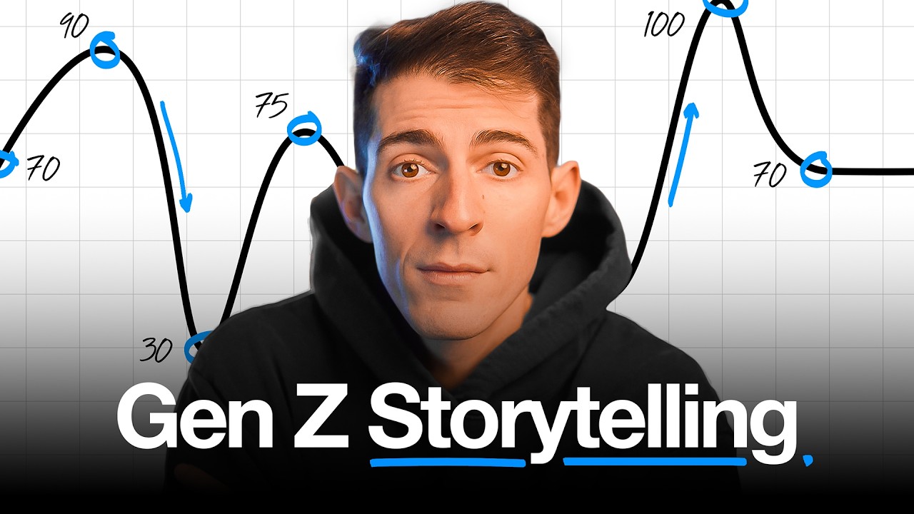 7 Storytelling Mistakes That Are KILLING Small Creators