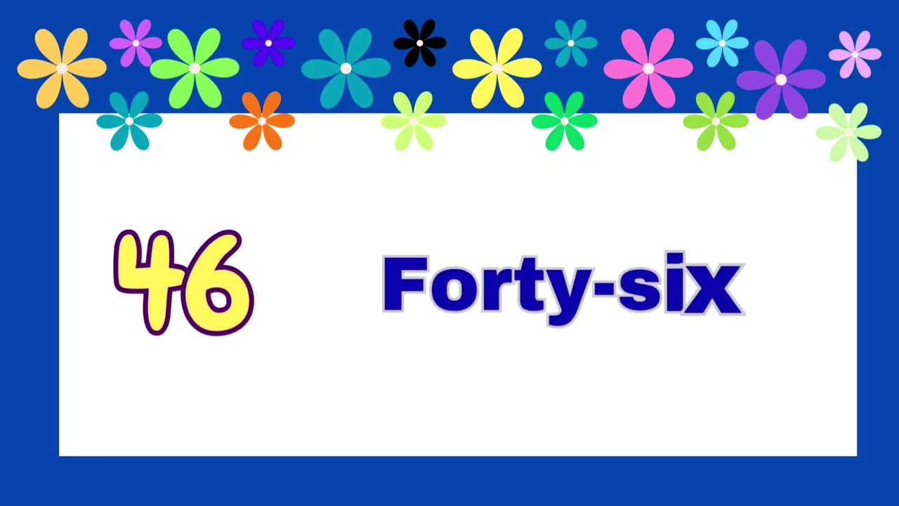 Maths- Numbers & numbers names 1 to 100 to learn and remember easily for kids of nursery to 5th std.