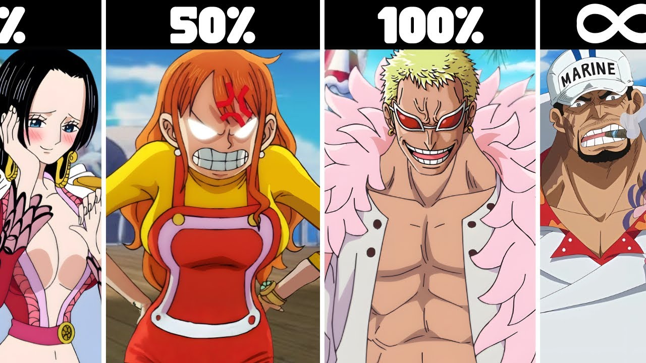 Who HATES Luffy? in One Piece