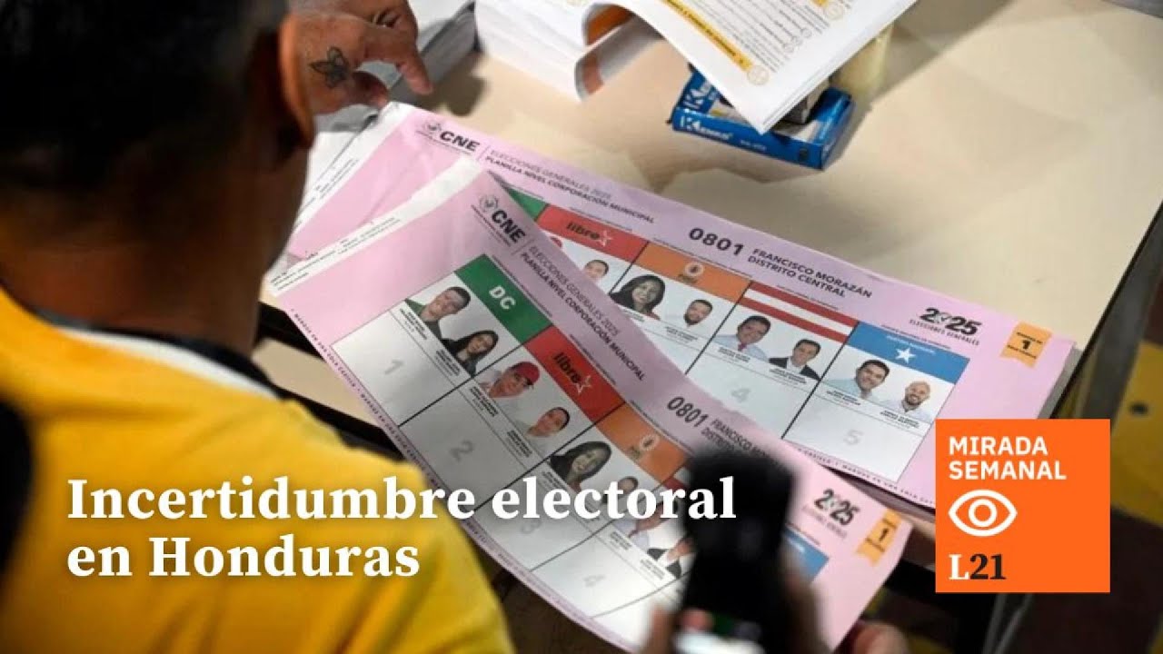 Incertidumbre ELECTORAL en HONDURAS - Mirada Semanal