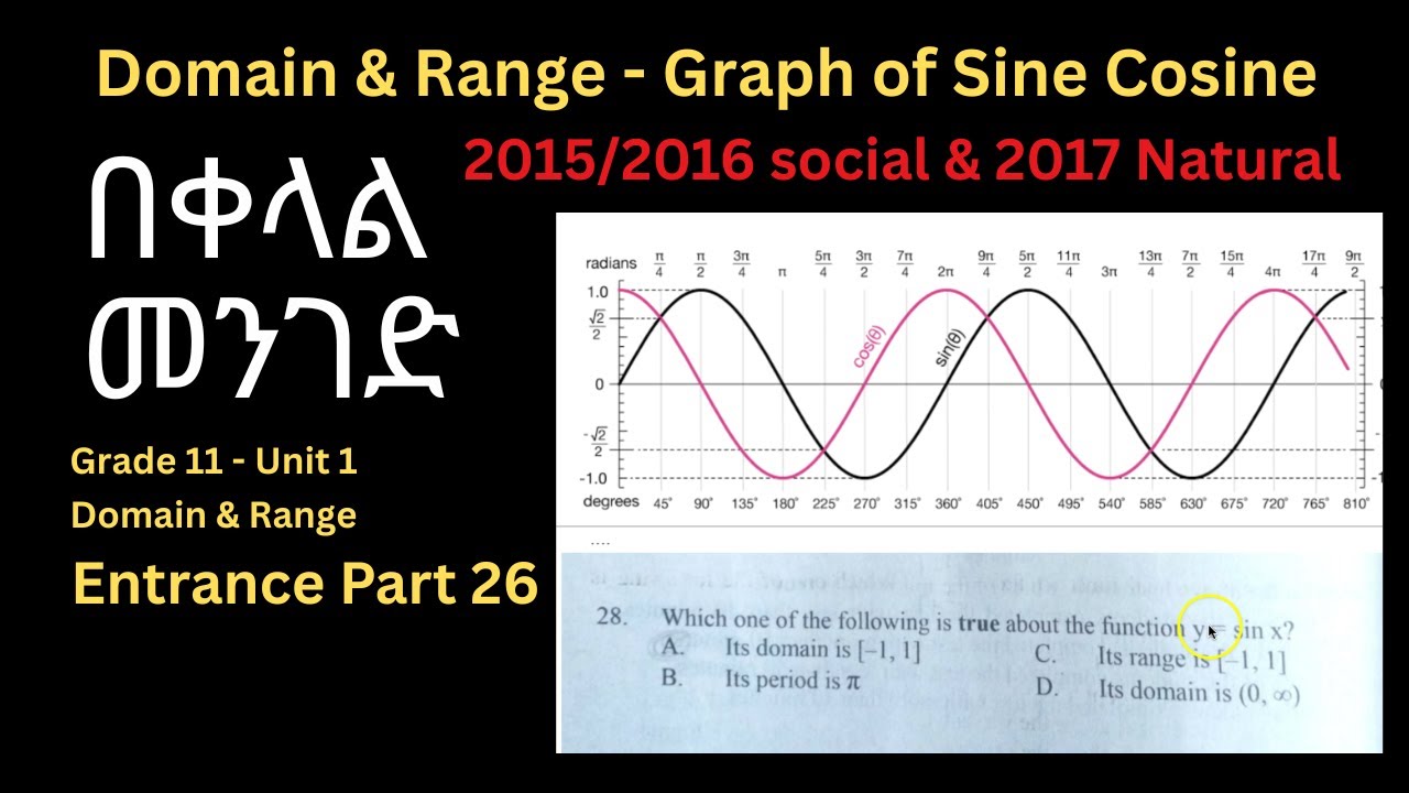 Domain Range | Relations | Sine Cosine Graph