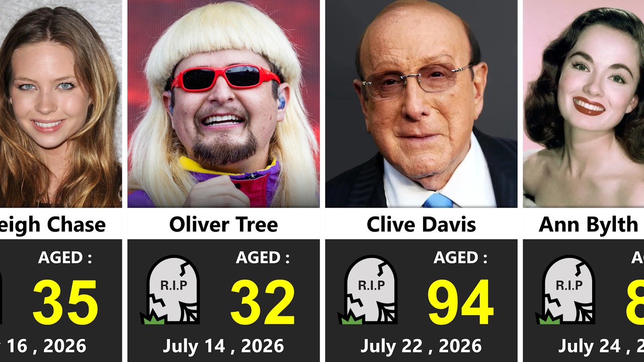 💔 Celebrities Who Died in June 2026