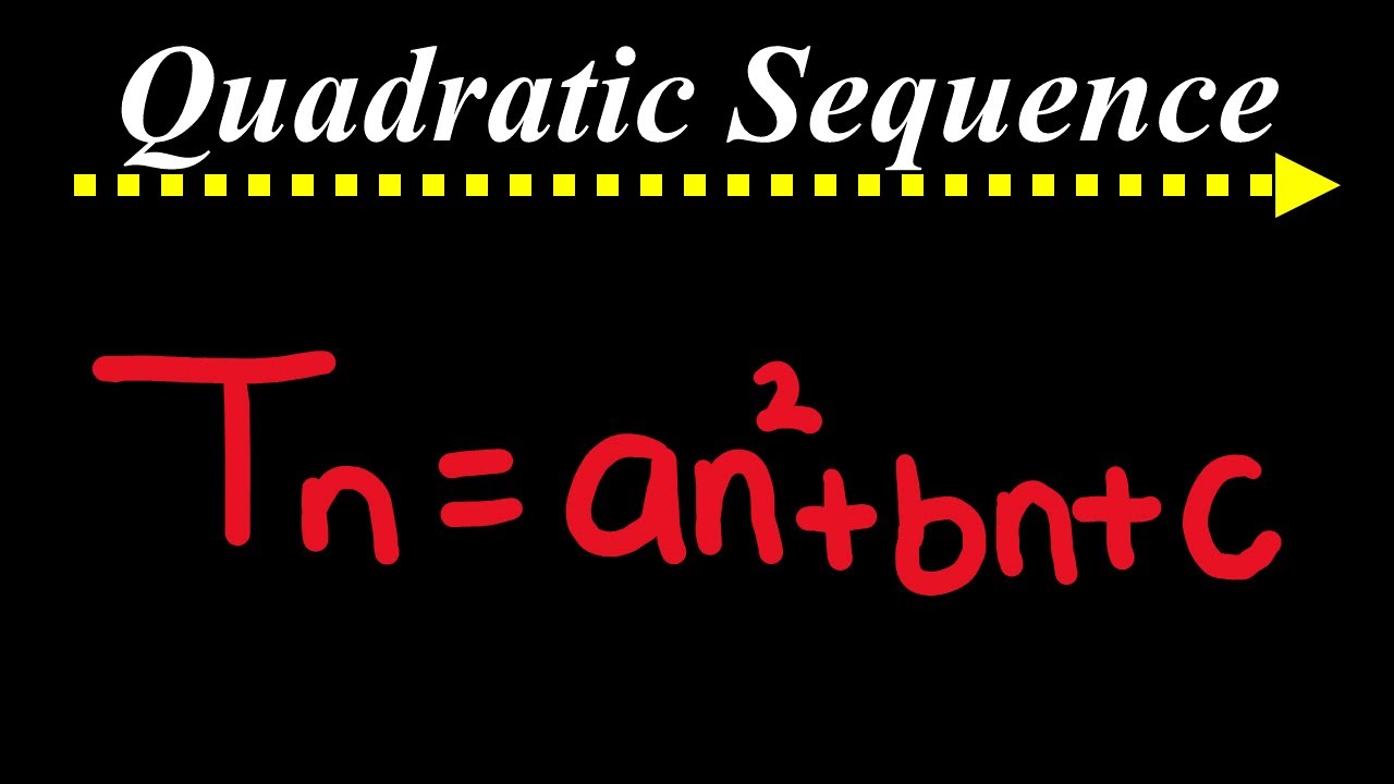 Quadratic Sequence | Introduction | Grade 12