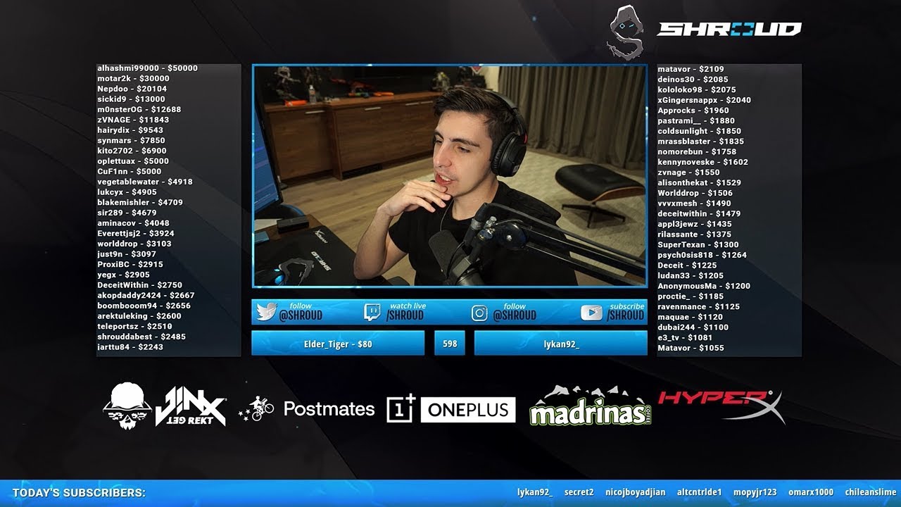 Shroud about His Vision