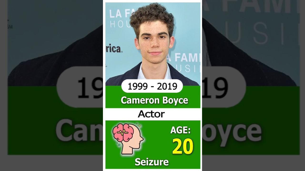 😱 5+ Child Actors Who Died Too Young #thenandnow #rip #actor #actress